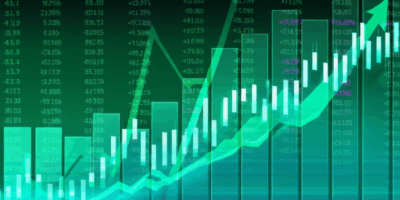 Stock market and S&P 500 index analysis